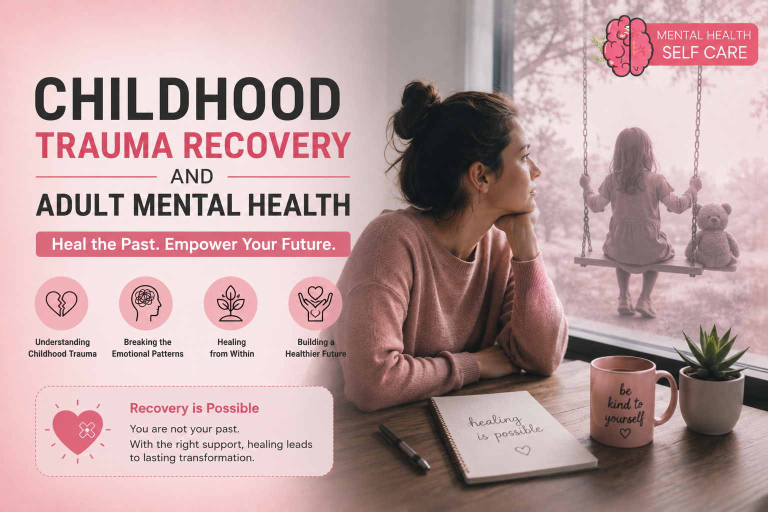Childhood Trauma Recovery and Adult Mental Health