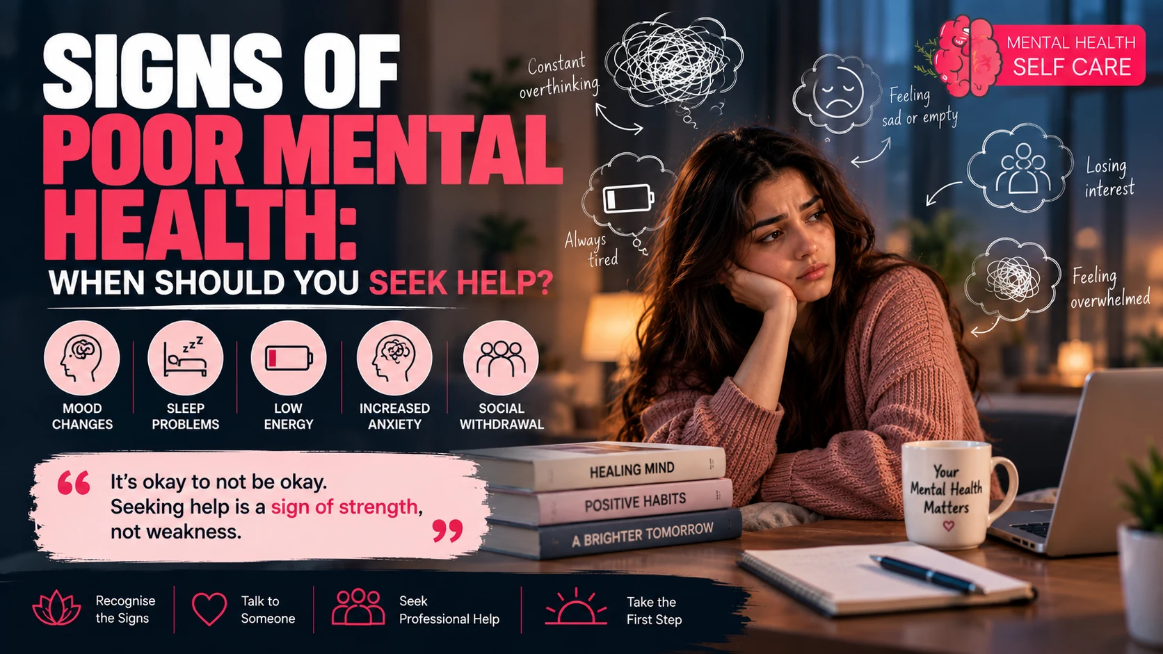 Signs of Poor Mental Health: When Should You Seek Help?